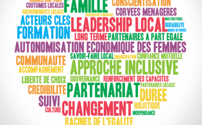 Forum international 2016:  Un nouveau regard sur le d&eacute;veloppement &eacute;conomique inclusif